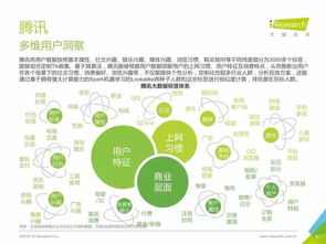 重磅發(fā)布丨中國(guó)數(shù)據(jù)驅(qū)動(dòng)型互聯(lián)網(wǎng)企業(yè)大數(shù)據(jù)產(chǎn)品研究報(bào)告