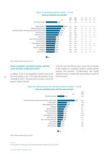 199it 洞察數(shù)據(jù)脈搏，賦能互聯(lián)網(wǎng)未來(lái)