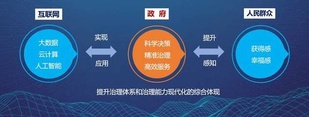 四川21市州互聯(lián)網(wǎng)服務(wù)能力等級(jí)揭曉，自貢躋身第二梯隊(duì)