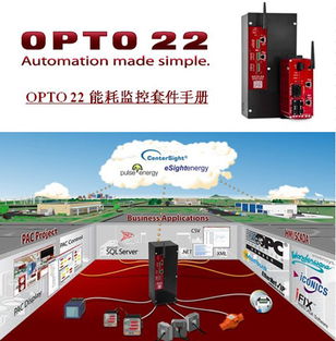美國Opto 22公司上海代表處產(chǎn)品樣本申領(lǐng)臺(tái)在計(jì)算機(jī)軟硬件研發(fā)中的應(yīng)用